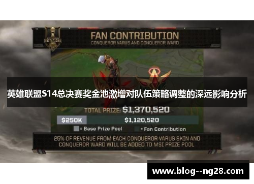 英雄联盟S14总决赛奖金池激增对队伍策略调整的深远影响分析